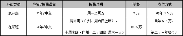 華南理工大學2017年工商管理碩士招生簡章